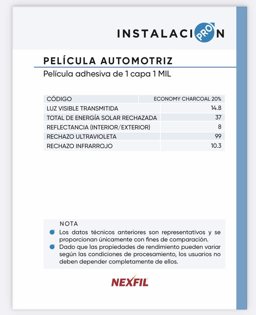 Rollo Doble De Polarizado Nexfil Economy 1.50x62mts 1 Capa