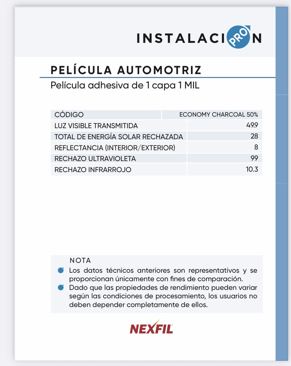 Rollo Doble De Polarizado Nexfil Economy 1.50x62mts 1 Capa