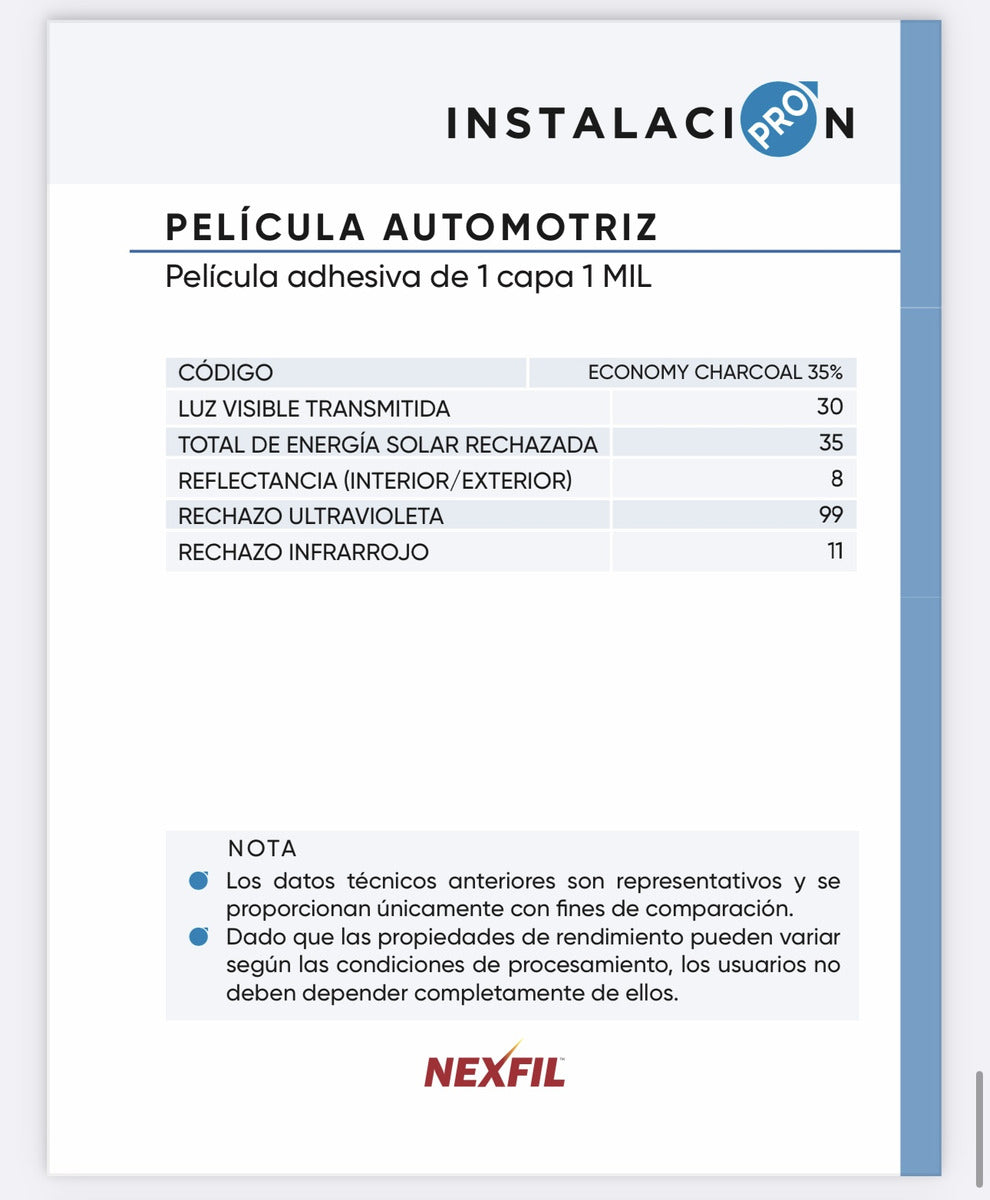 Rollo Doble De Polarizado Nexfil Economy 1.50x62mts 1 Capa