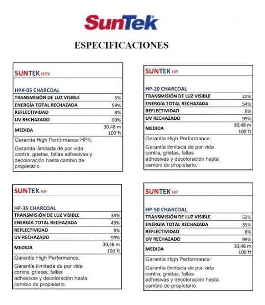 Kit Pre-cortado Polarizado Suntek Hp Mazda6  Dif Tonos 13-25