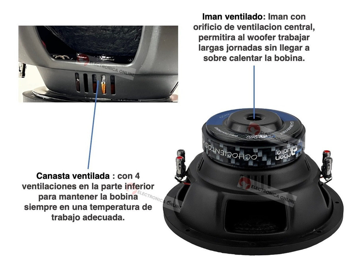 Subwoofer 10 Pulgadas Carbon Audio 800w Entry Doble Bobina Color Negro