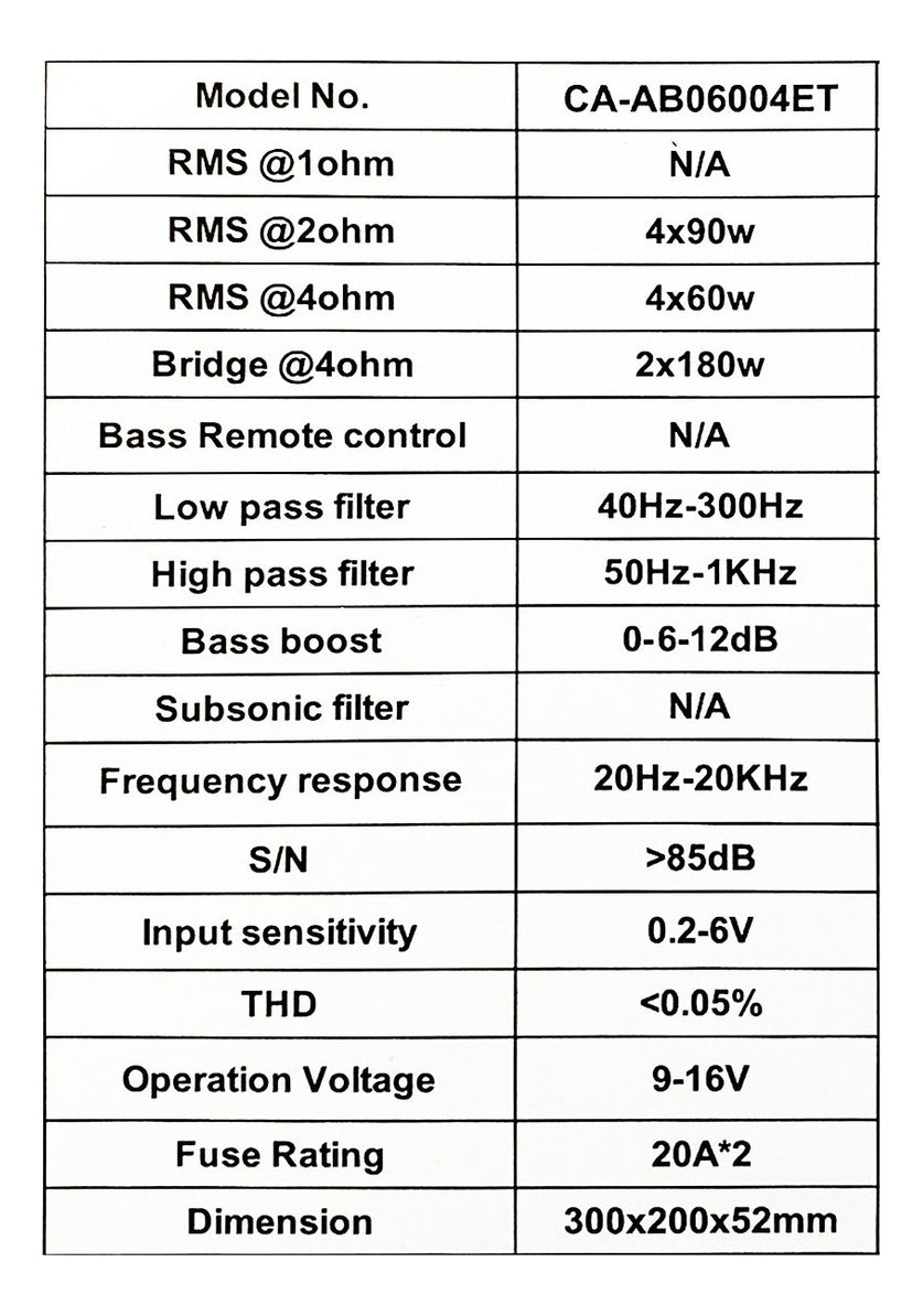 Carbon Audio Amplificador Para Auto/camioneta Entry Ca-ab6004et Clase Ab Con 4 Canales Y 1200w Negro